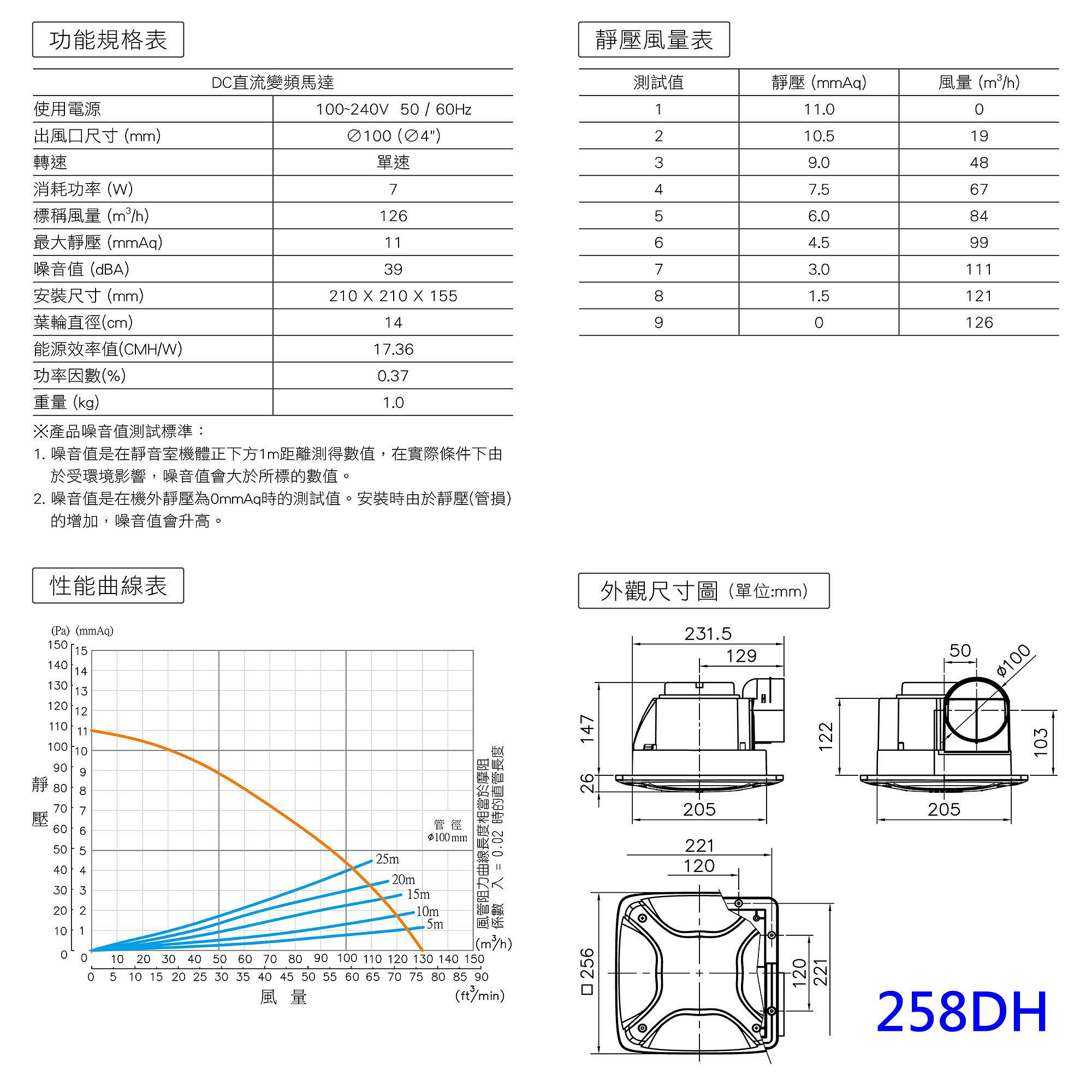 含稅ALASKA 阿拉斯加258DH 靜音無聲換氣扇浴室通風扇DC直流變頻《HY 