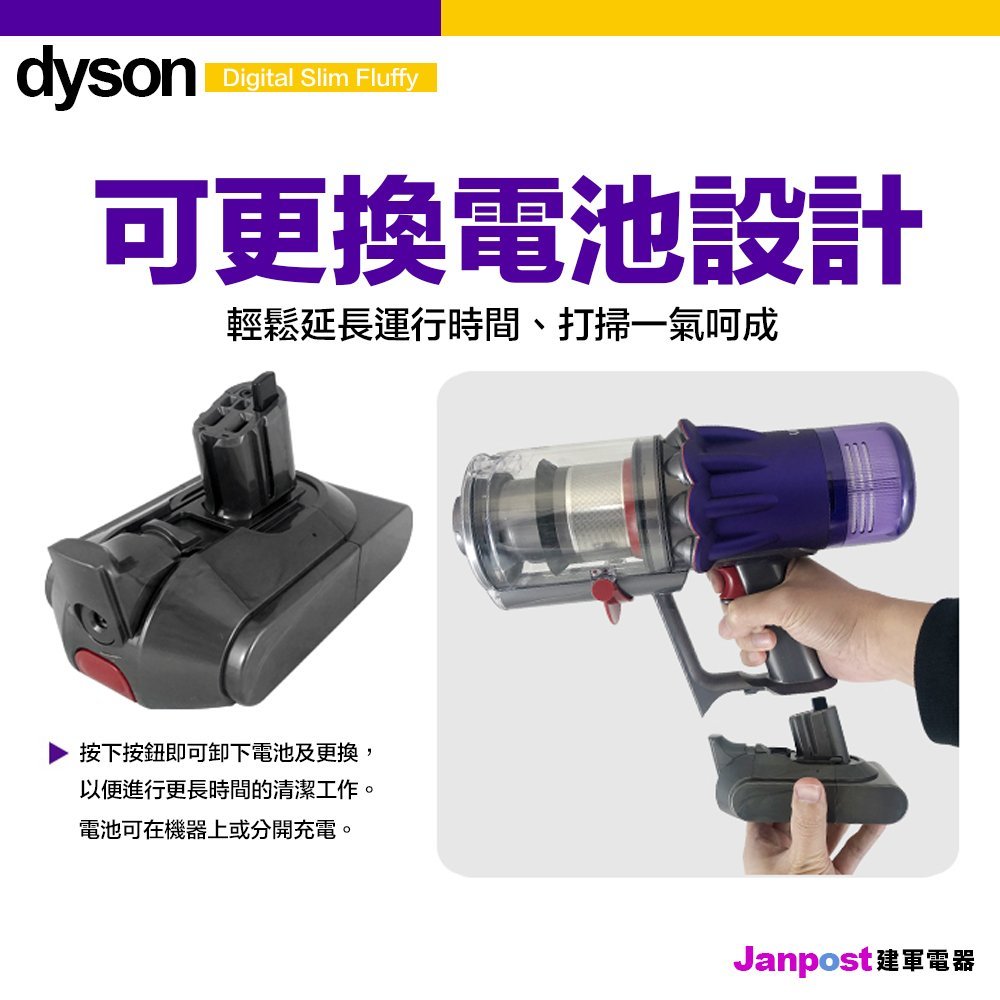 贈LED吸頭保固兩年Dyson SV18 Digital Slim Fluffy 輕量無線吸塵器輕而