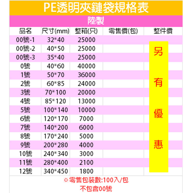 有名なブランド K-05 規格袋 LD No.5 透明 10冊×16箱入 その他