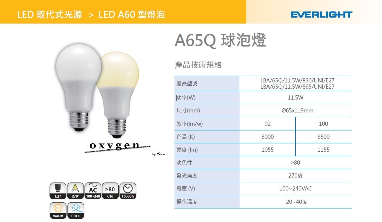 【億光】EVERLIGHT LED 照明 11.5W 球泡 『10入免運賣場』 全電壓 燈泡 E27