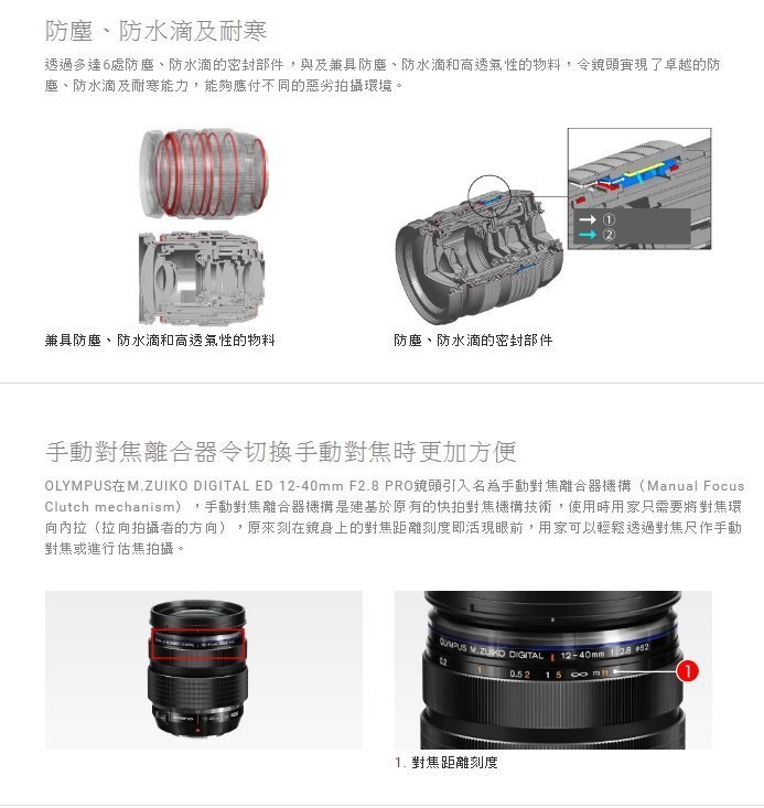 現貨】全新品公司貨OLYMPUS M.ZUIKO DIGITAL ED 12-40mm F2.8 PRO 一代