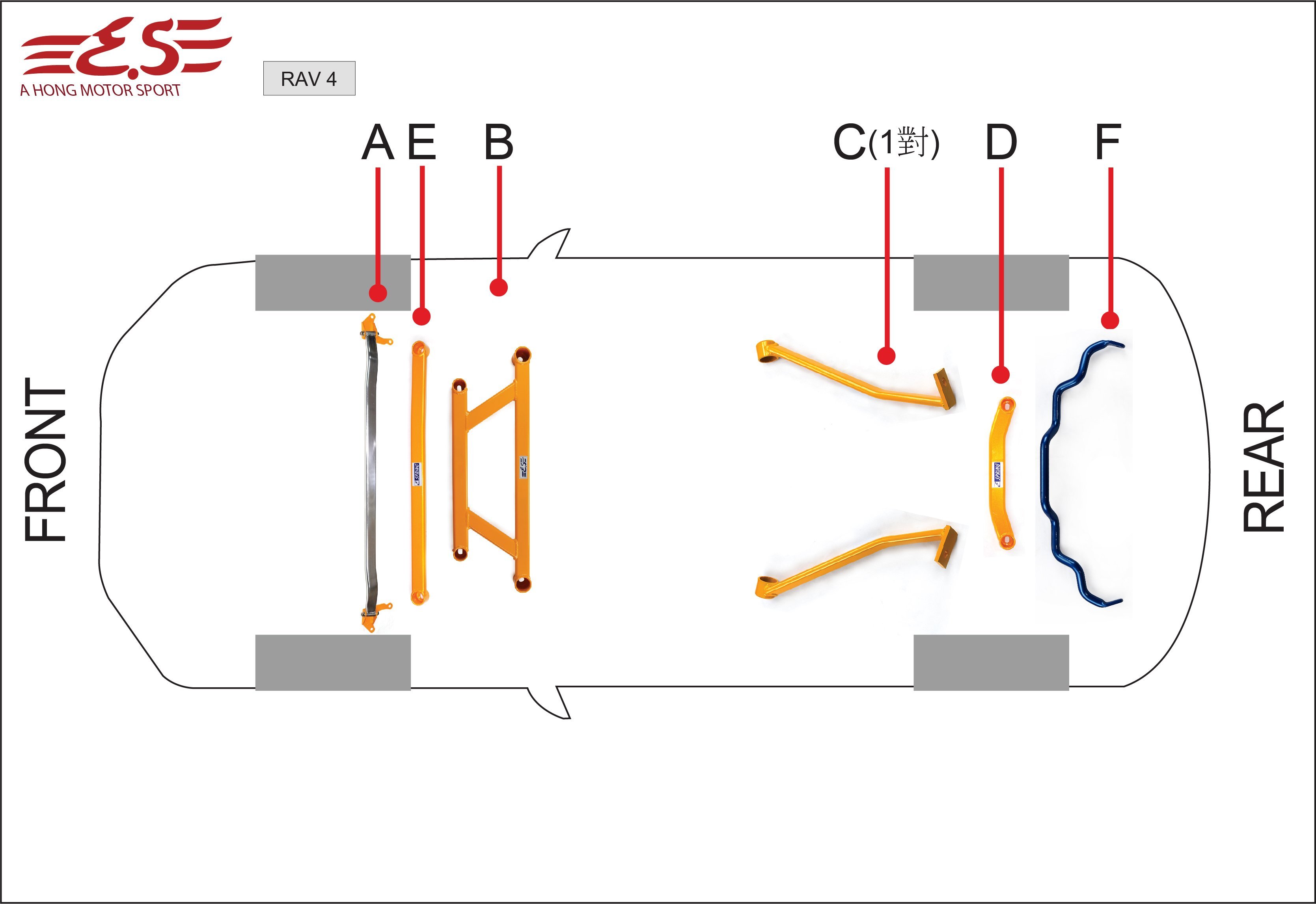 阿宏改裝部品 E.SPRING 油電 2WD RAV-4 RAV4 6件式 拉桿組 引擎室 井字 前下 後下防傾桿