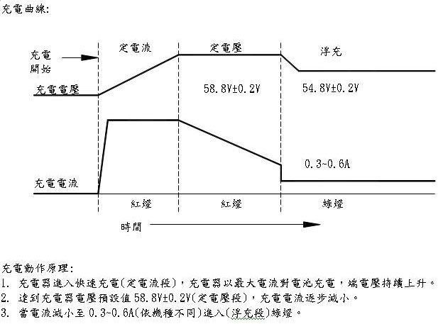 商品主圖-2