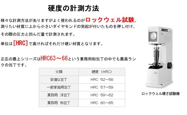 工具家達人」日本製正廣作出刃魚刀厚正広雞肉刀日式料理料理包丁刨刀雞