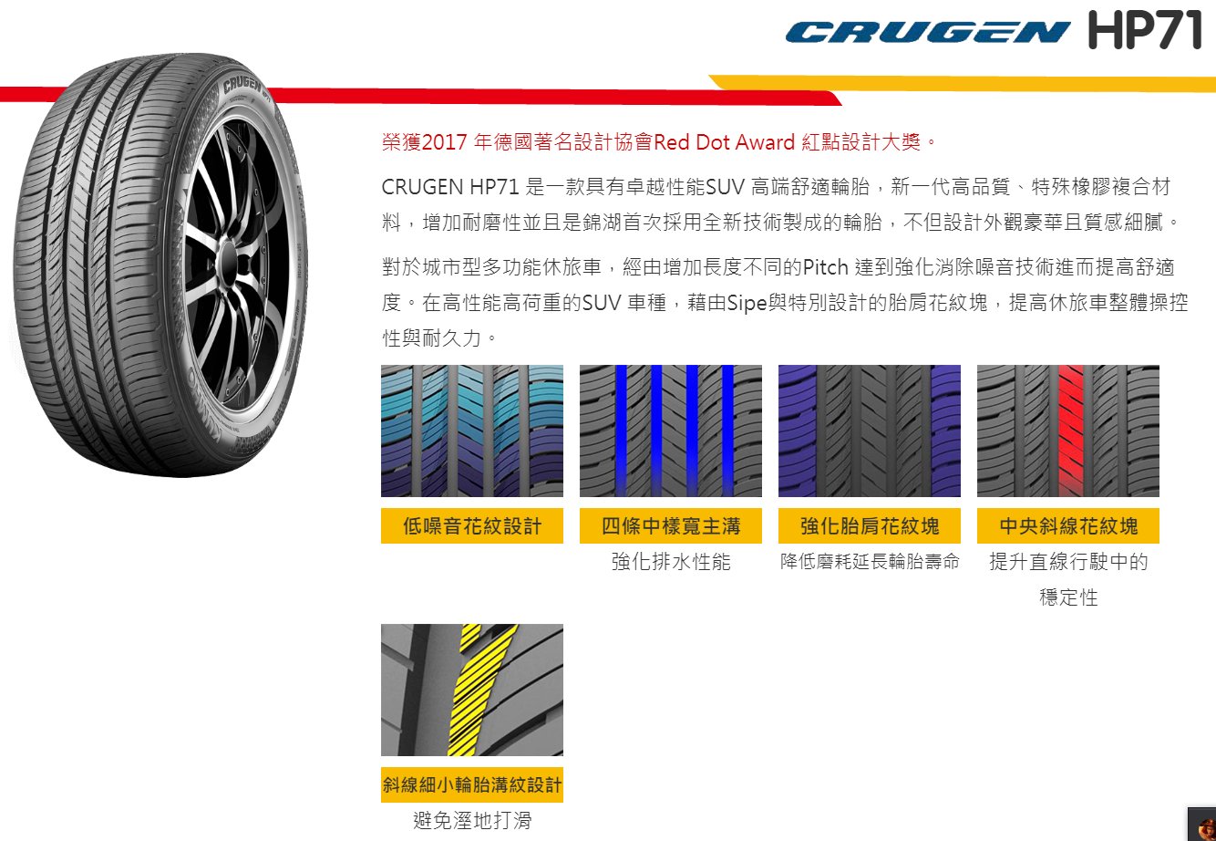 三重 國道旁 ~佳林輪胎~ 錦湖輪胎 KUMHO CRUGEN HP71 265/60/17 215/55/18