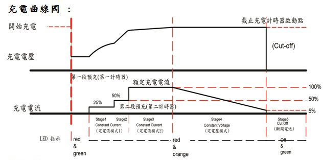 商品主圖-2