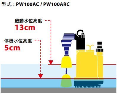 【 泉五金 】可刷卡(附發票)大井泵浦PW100AC管式液面開關。管式浮球。沉水馬達。抽水馬達~颱風積水PW-100AC