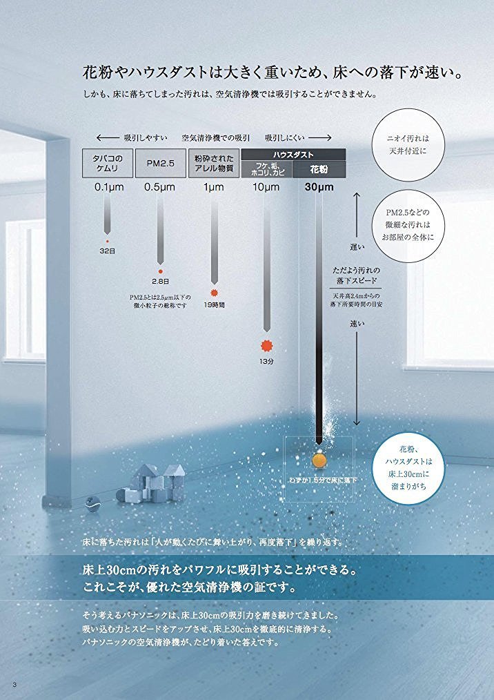 【預購】PANASONIC F-VXL90 加濕空氣清淨機 白色 20坪用 國際牌 日本製【PRO日貨】