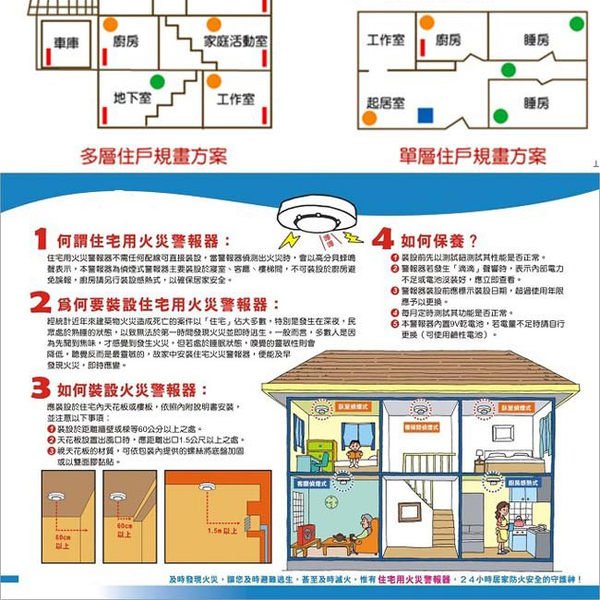 居家安全】特價Kidde煙霧警報器《住宅用火災警報器》i9040E 防火/防災