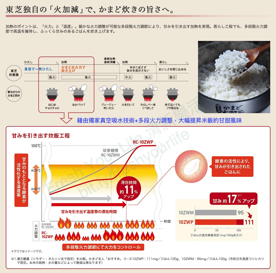 商品主圖-4