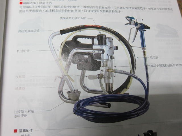 阿銘之家(外匯工具)電動無器噴漆機-AGP-EC021-(來電特價)送壓力表-全新公司貨