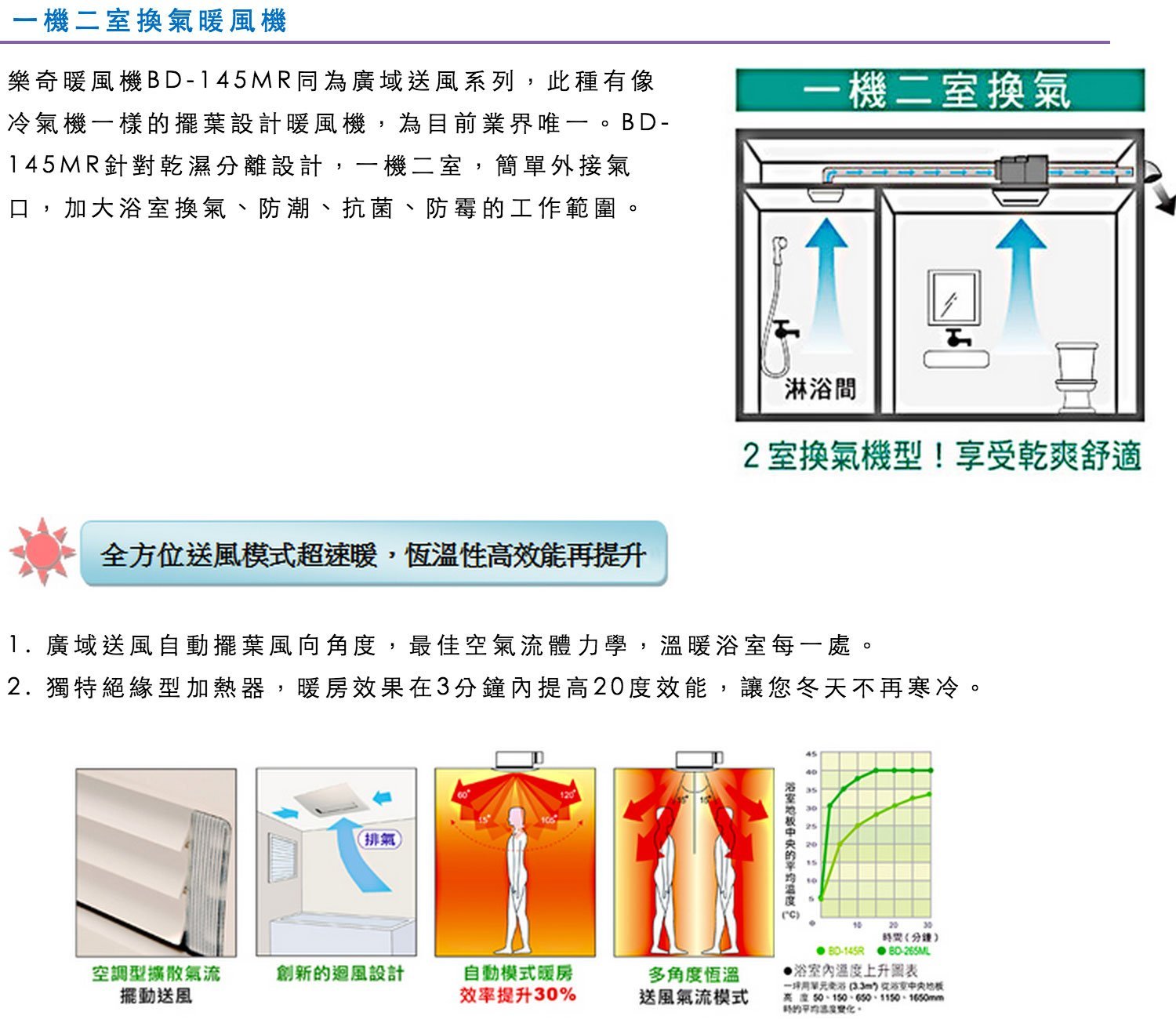 商品主圖-2