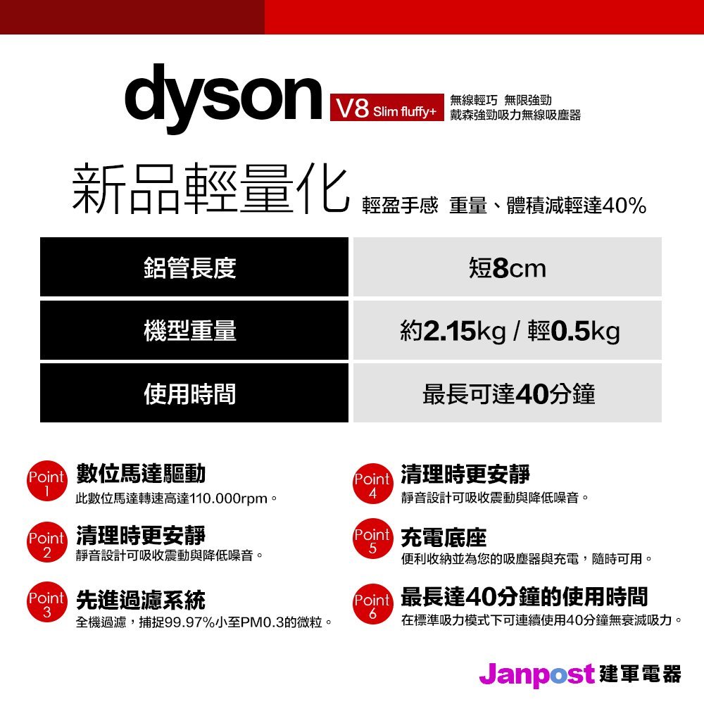 Dyson 戴森V8 slim fluffy+ 輕量無線手持吸塵器吸力不減弱2年保固建軍