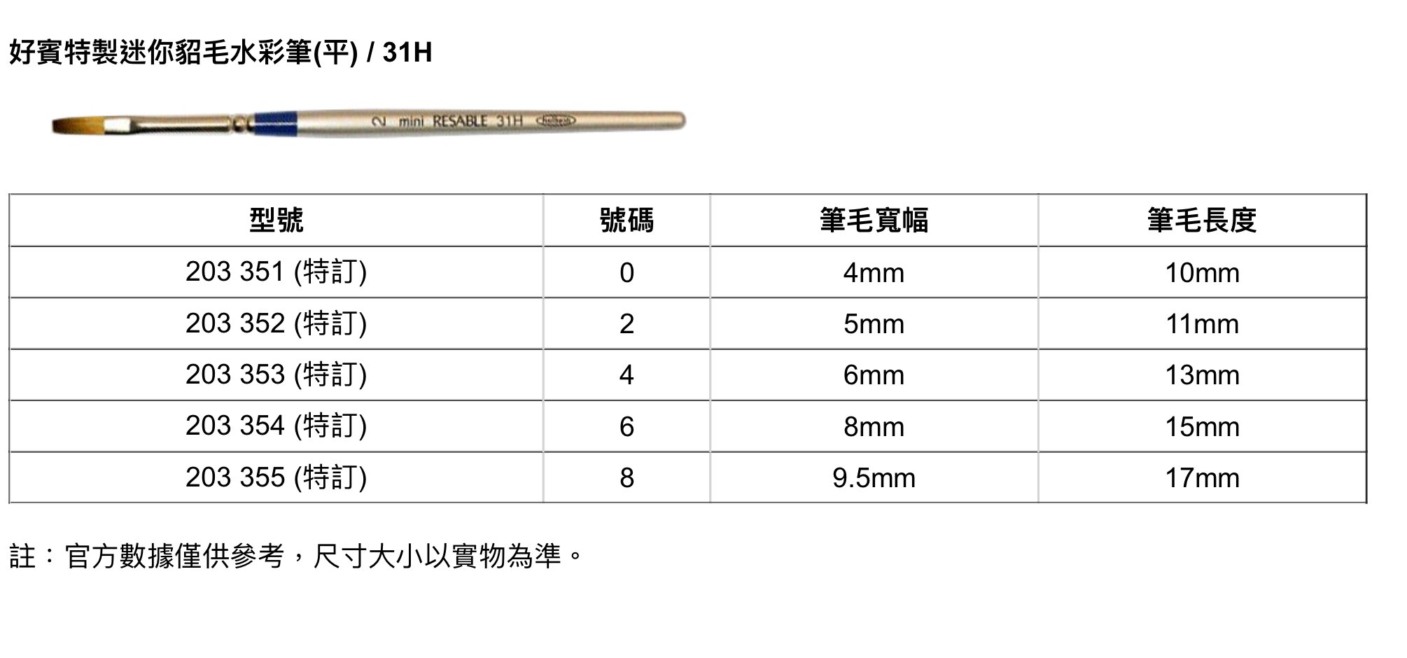 板橋酷酷姐美術 日本好賓holbein特製迷你黑貂毛尼龍短桿水彩筆 平2下標區 適透明水彩 不透明水彩 買幾隻運費一次請 Yahoo奇摩拍賣