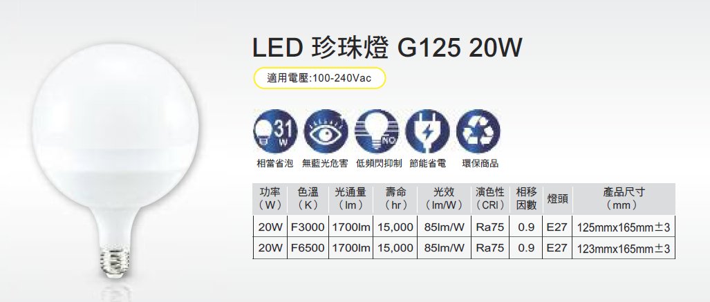 含稅附發票 亮博士 珍珠燈 E27 G125 20W LED龍珠燈泡 保固一年