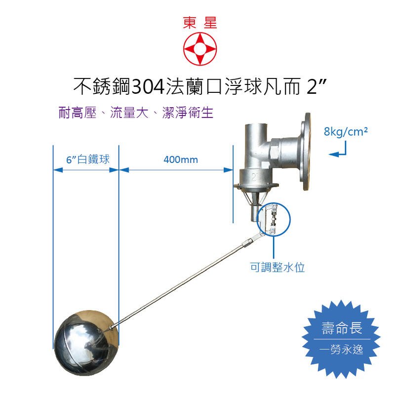 (永展) 東星 不銹鋼 304 浮球 開關 凡而 2英吋 10K 法蘭 可調整水位 耐壓 大流量