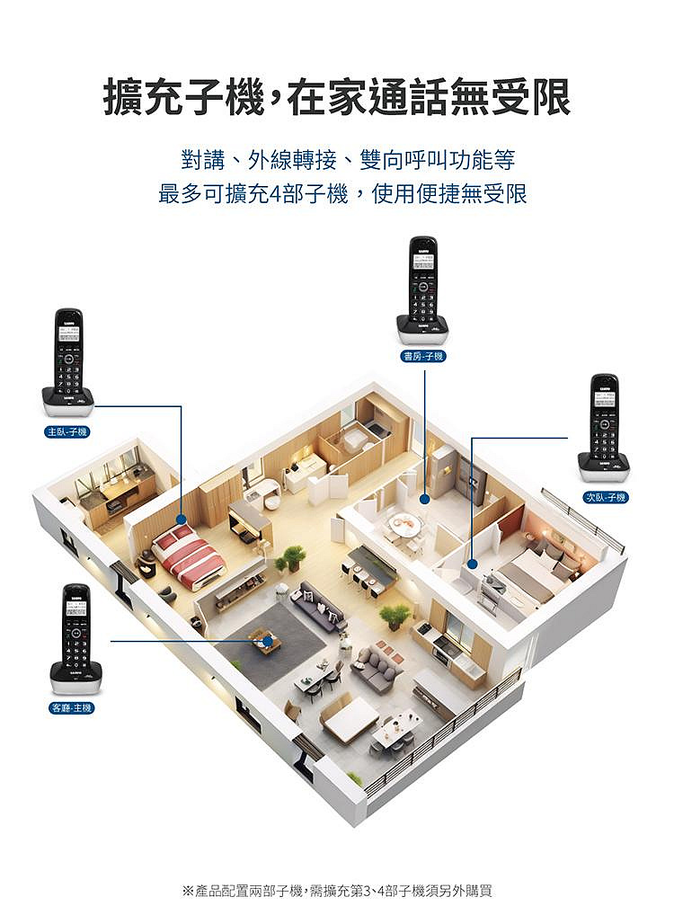 聲寶雙子機無線電話CT-B301DL