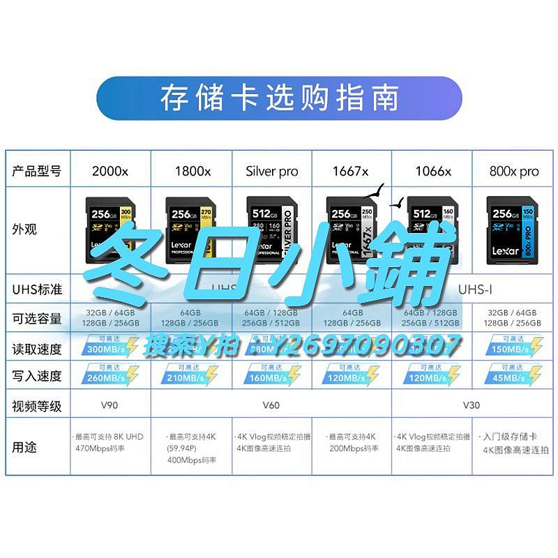 記憶卡lexar雷克沙SD卡128G儲存卡V60高速256G單反微單內存卡旗艦店