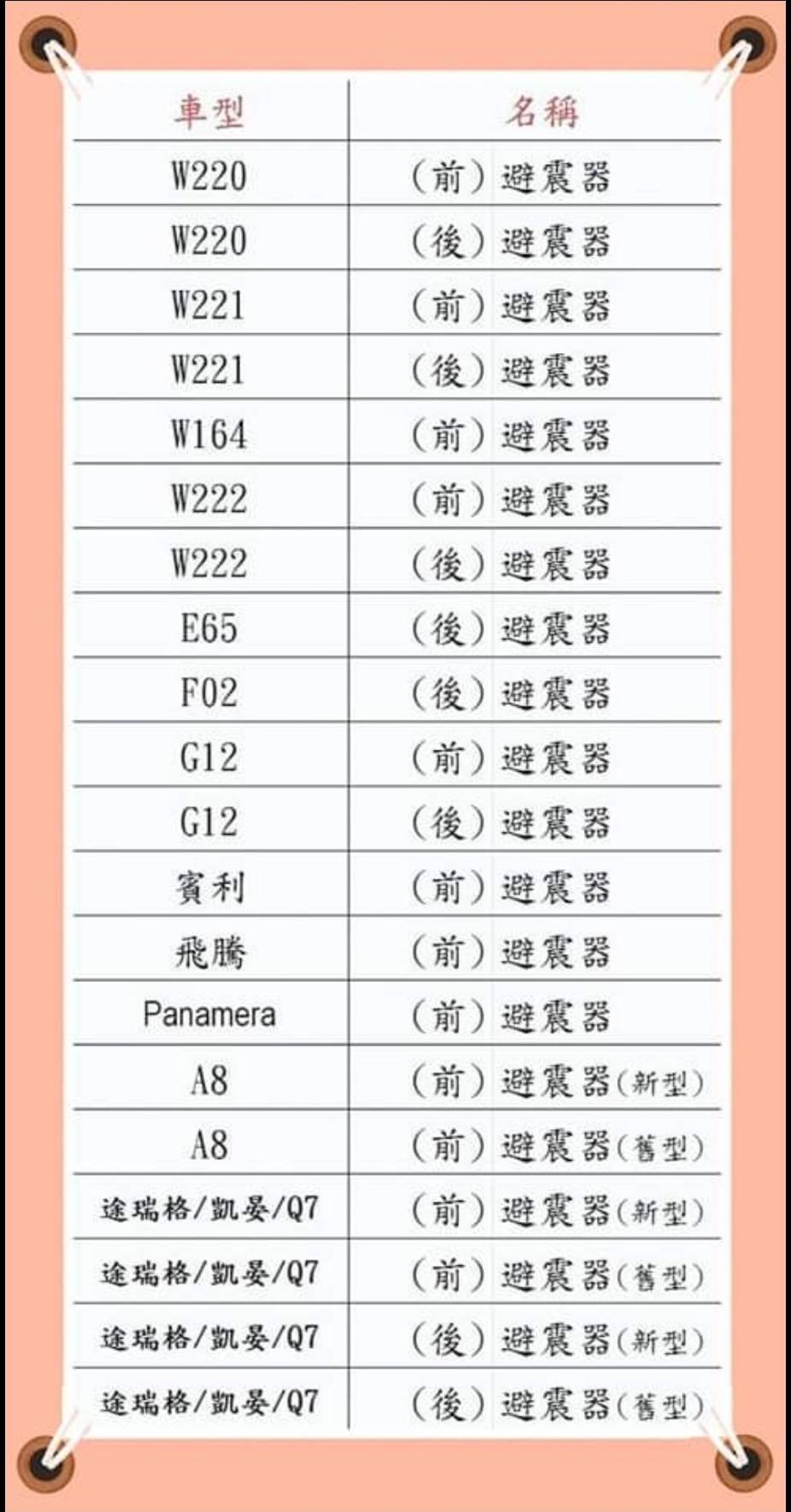 {進口車正廠氣壓避震器}Bmw/Benz/Porsche/Volvo/Volkswagen/Audi/歡迎詢問