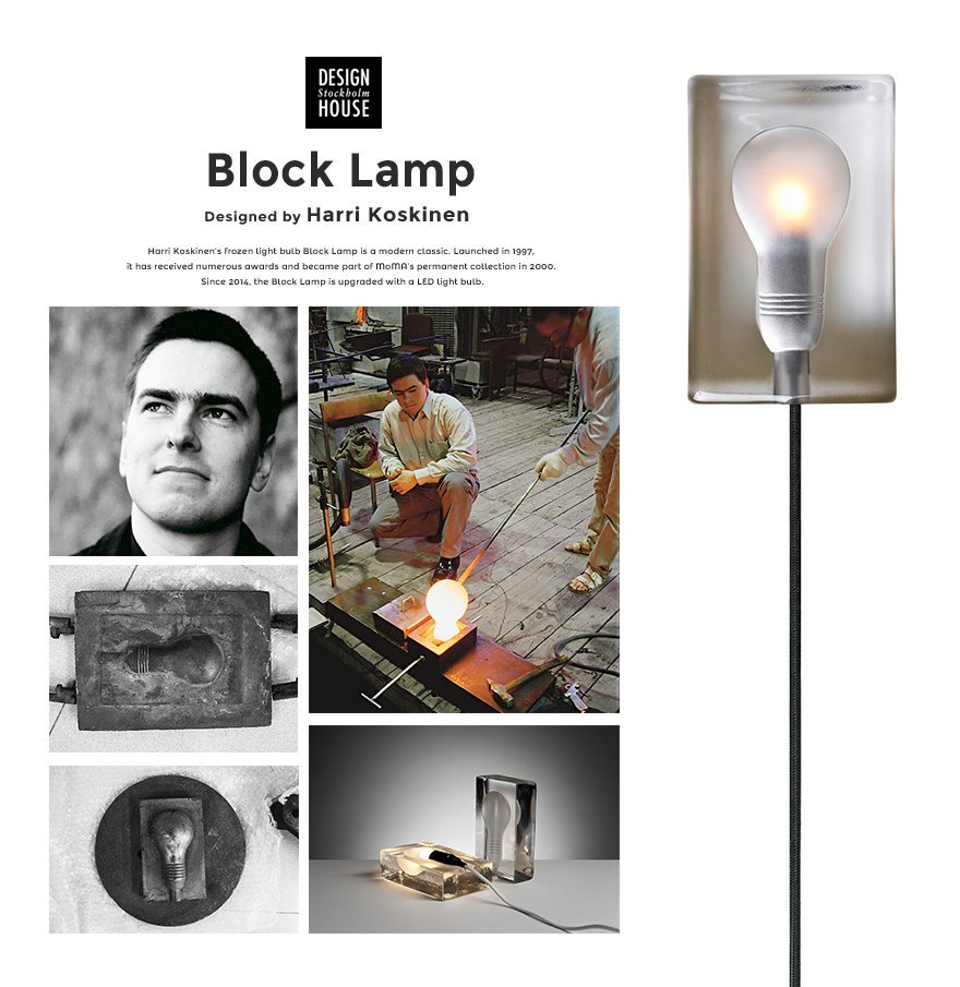 【樂活先知】《代購》Block Lamp 冰塊燈 (黑/白燈線)