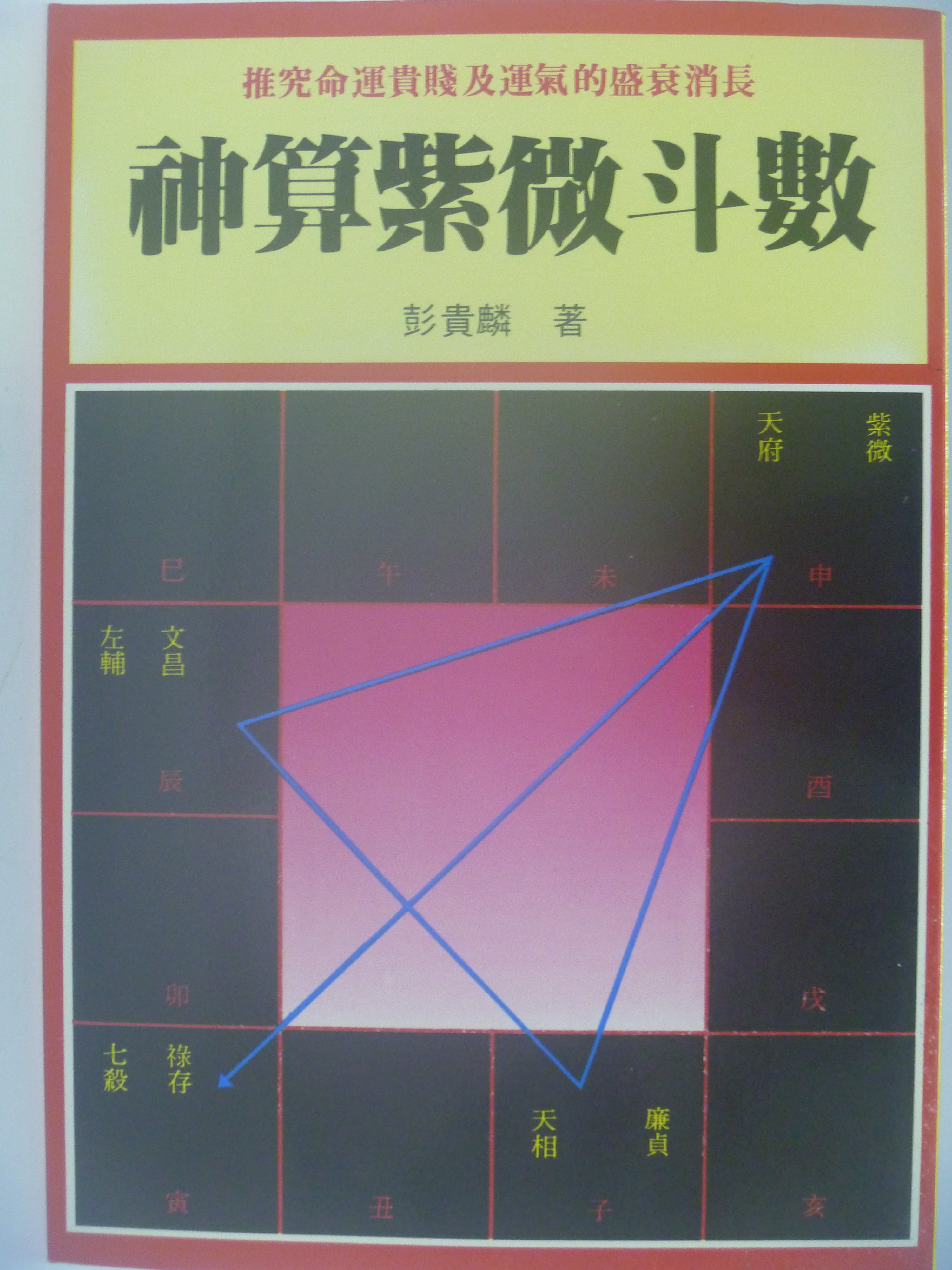 スーパーセール期間限定 紫微斗數心得 充実の品 潘子漁 潘子漁 [絶版