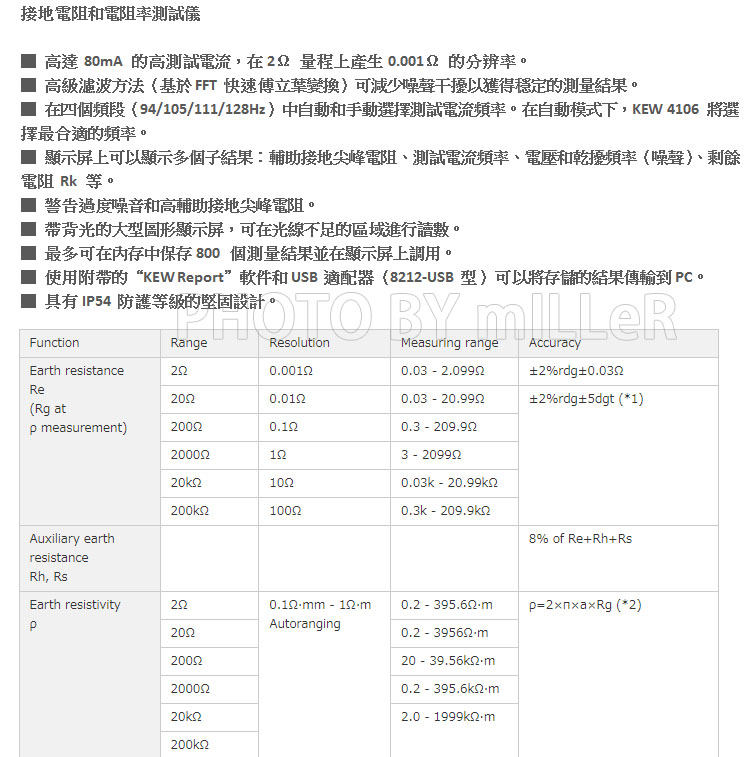 商品主圖-2