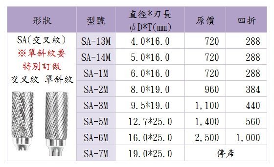 商品主圖-3