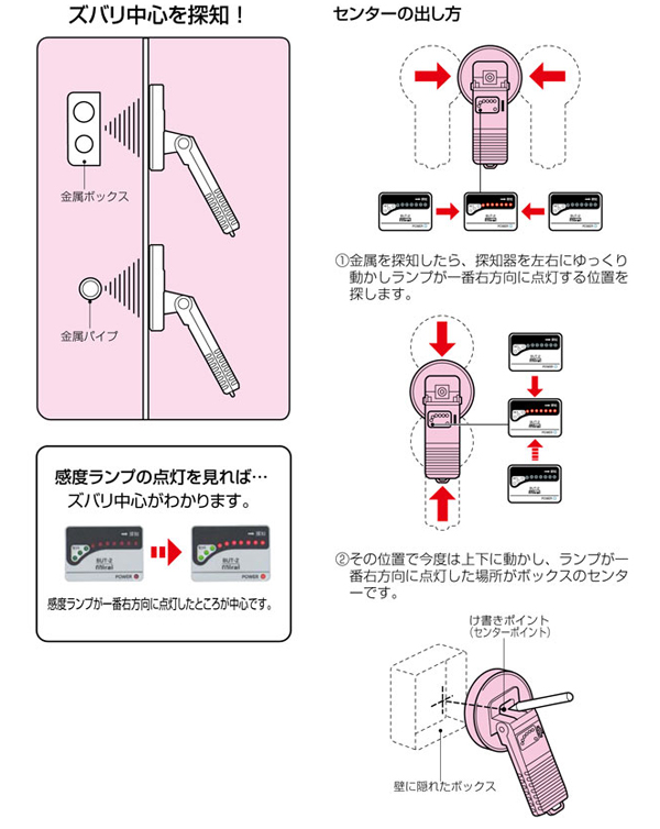 工具屋】*含稅* MIRAI 未來牌金屬探知器BUT-2 金屬探測器探測線圈角度