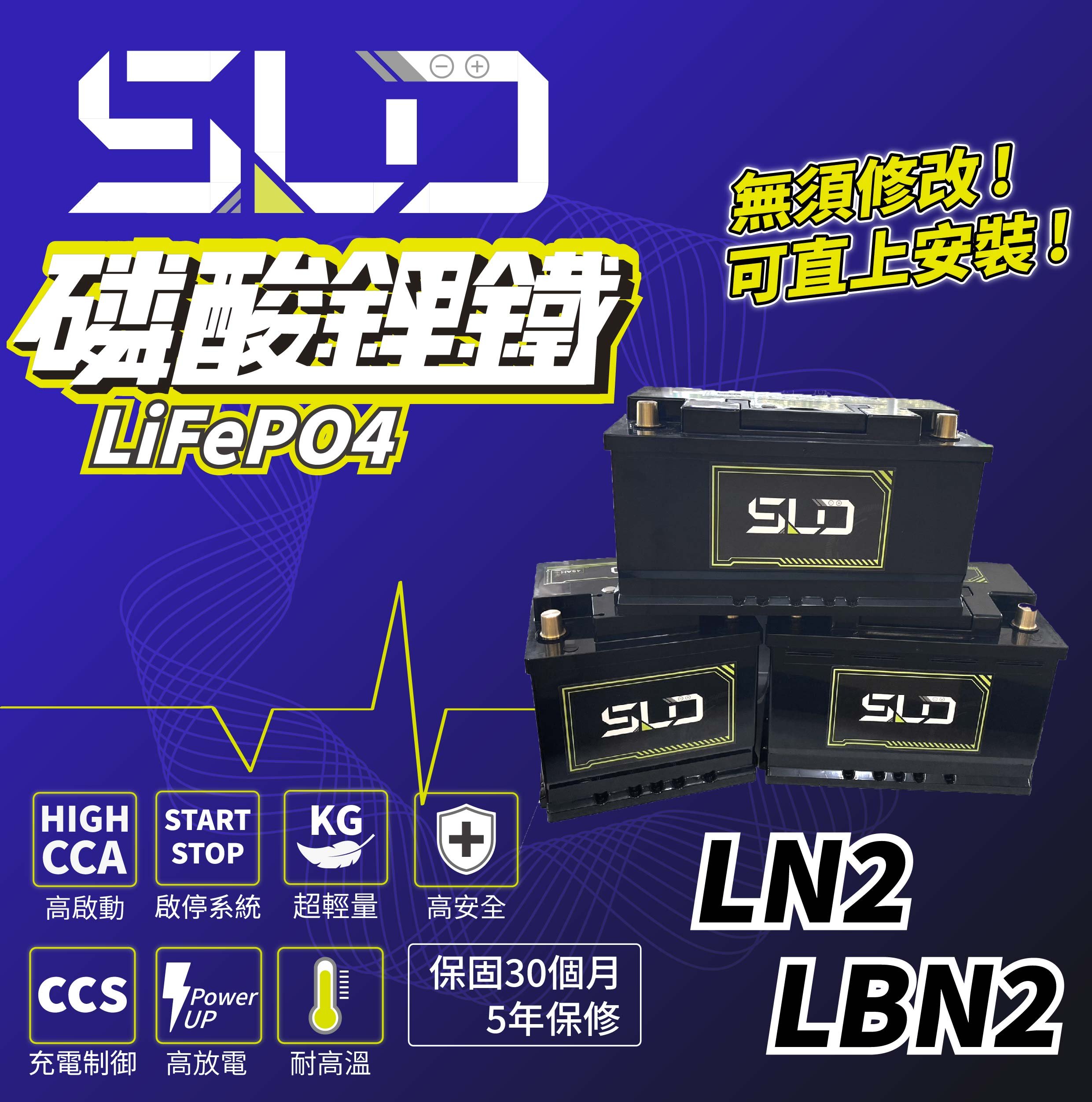 永和電池 SLD磷酸鋰鐵 LN2、LBN2 汽車鋰鐵電瓶 怠速熄火 免運 GOLF AURIS CHR RAV4