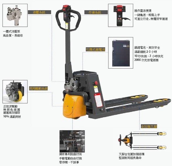 SET-20 半電動拖板車 半自動拖板車 電動油壓拖板車 兩用型電動油壓拖板車 荷重:2噸 可切換成手動