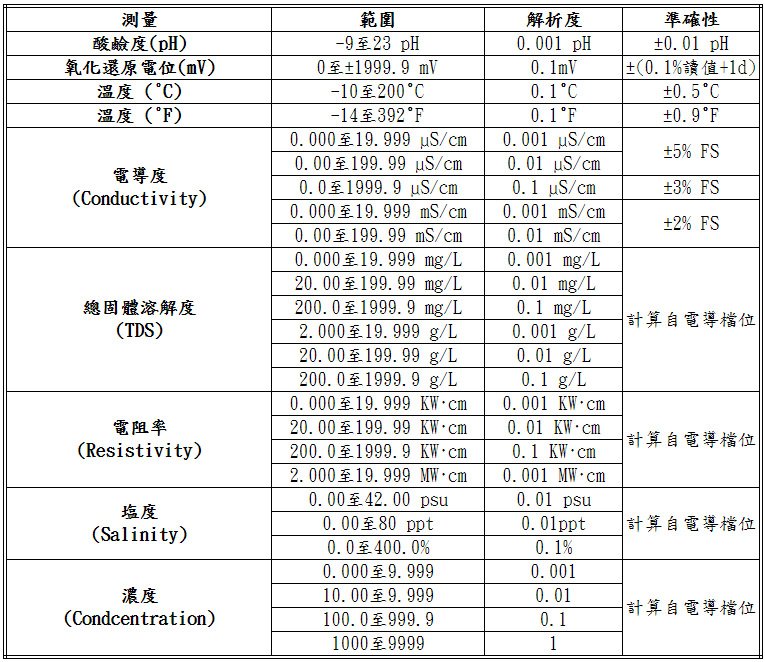 商品主圖-4