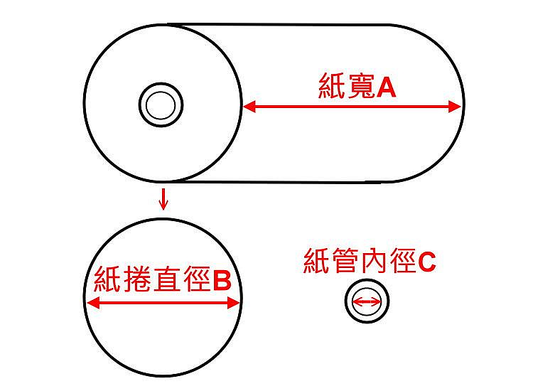 商品主圖-3