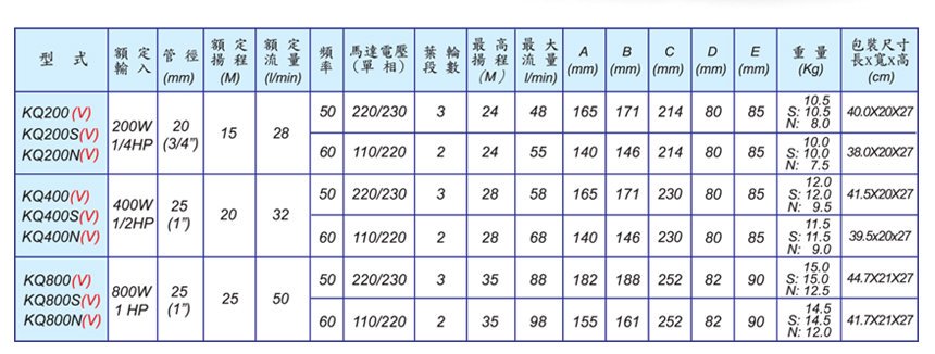 商品主圖-3