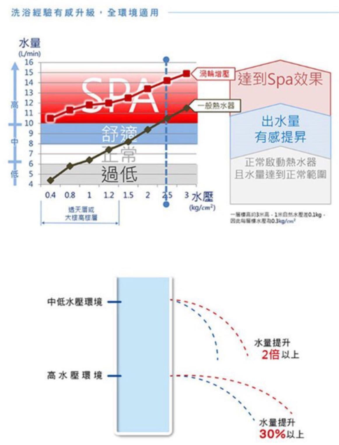 商品主圖-3