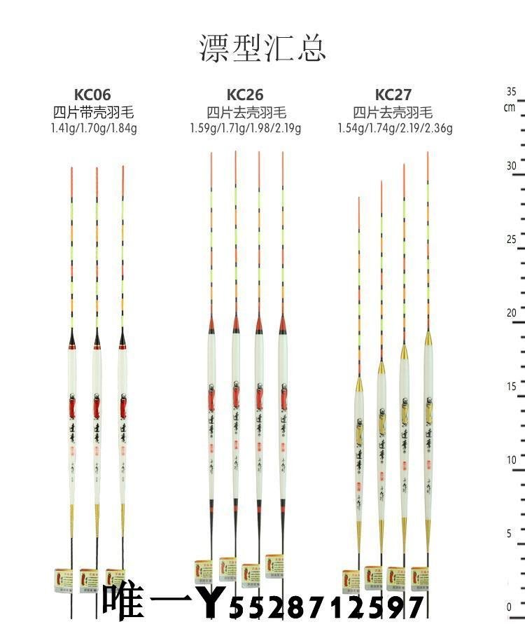 熱銷 2019臺灣達摩浮漂孔雀羽毛浮標KC26 KC27空心軟尾底釣滑口鯽魚漂 可開發票