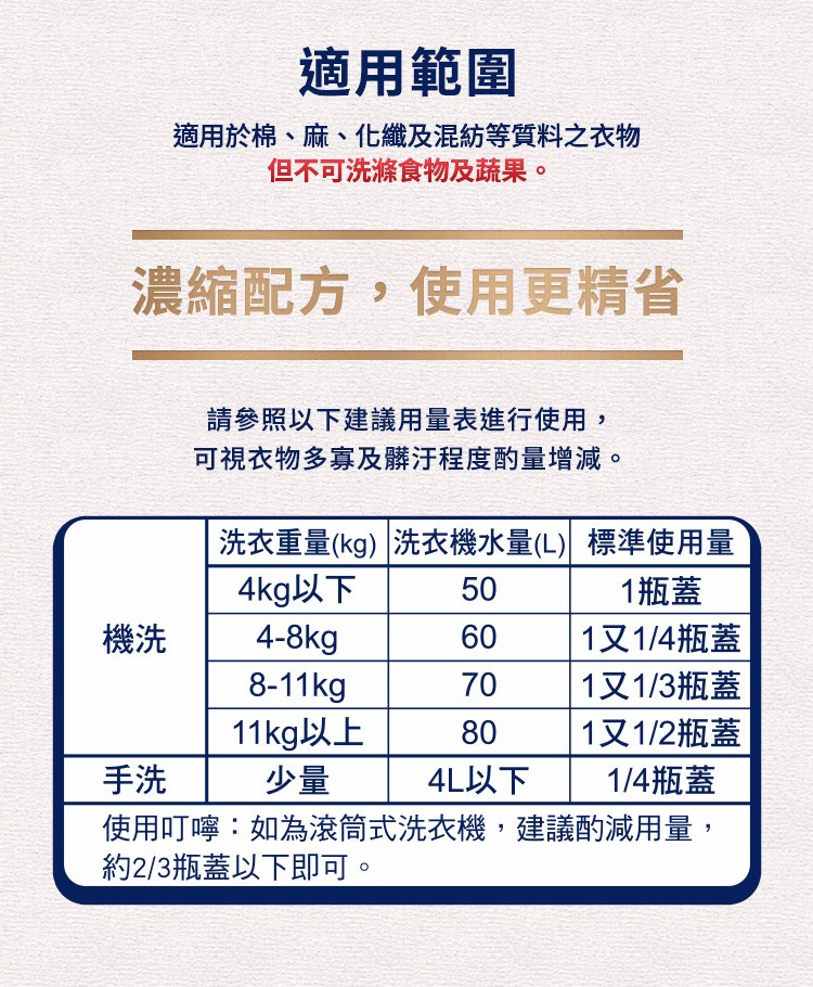 台塑生醫BioLead 防蹣抗菌洗衣精1.5kg補充包《新配方新包裝上市