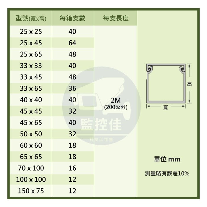 商品主圖-2