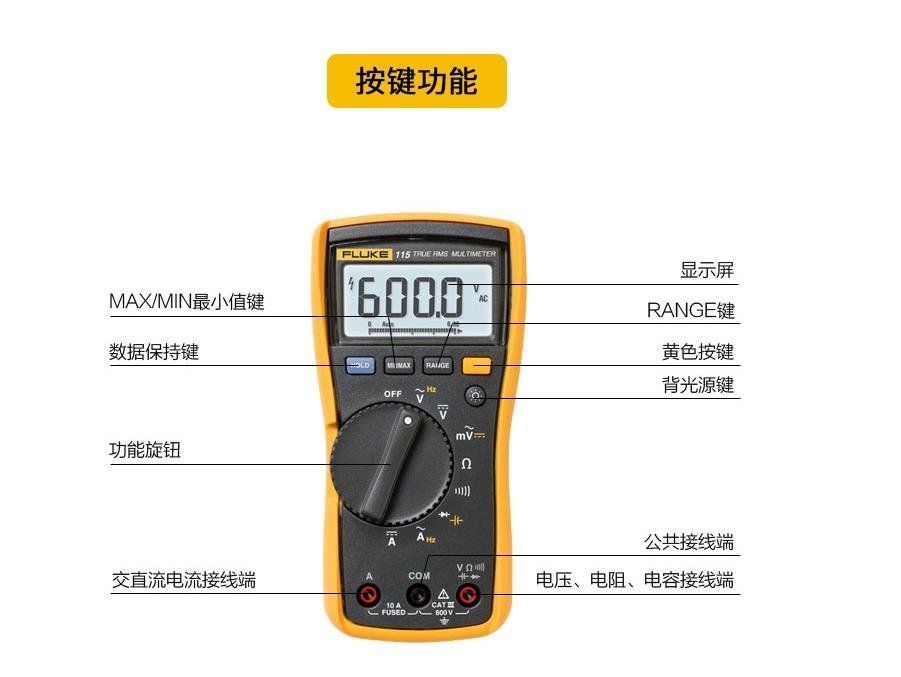 特賣-萬用表福祿克萬用表FLUKE 115C 116C 117C數字真有效值F175C 177C  F179