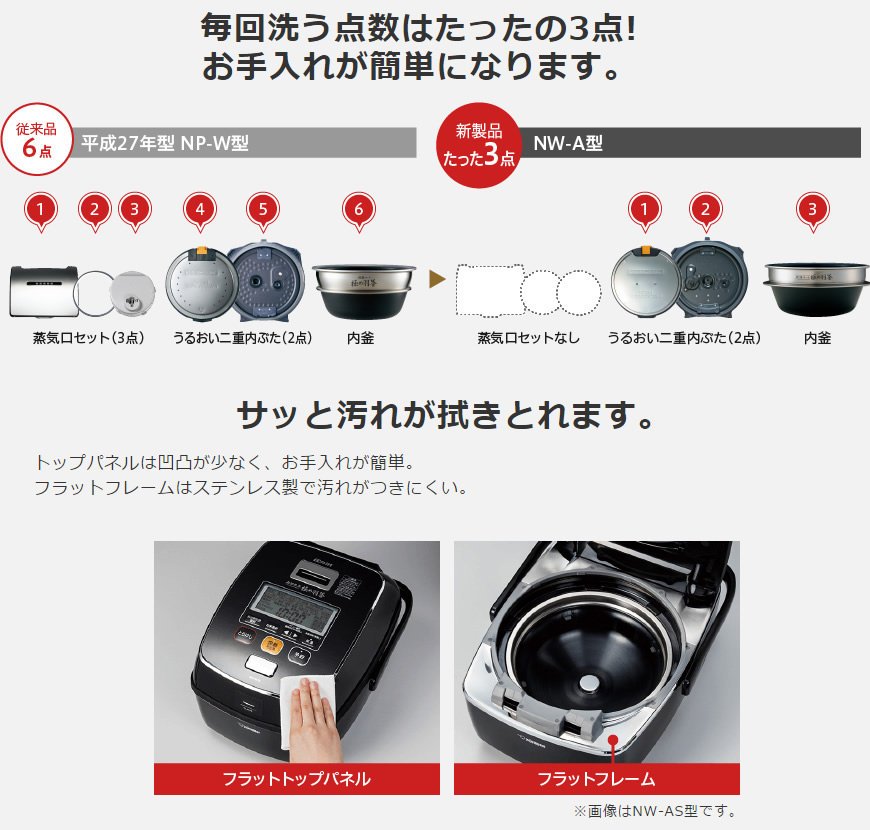 日本代購] ZOJIRUSHI 象印壓力IH電子鍋NW-AA10-WZ 容量5.5合6人