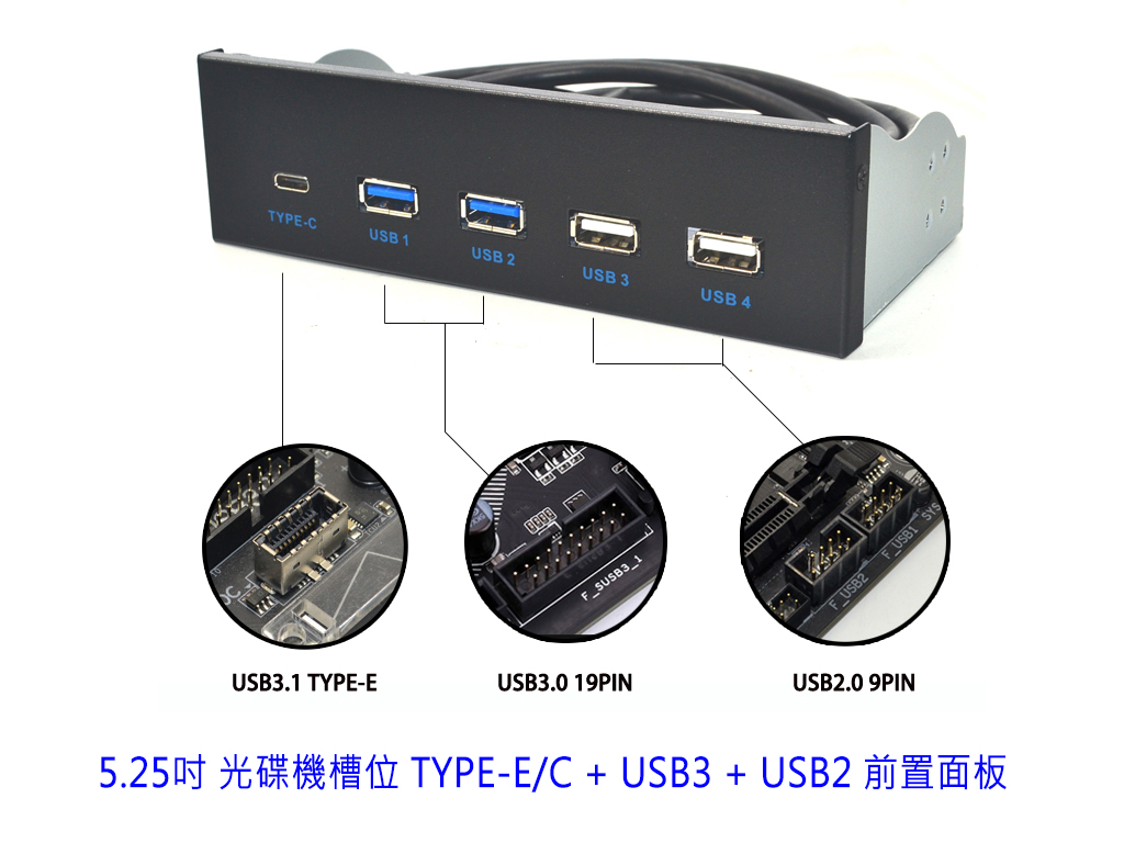 【附發票】免運 台灣貨 USB3.1 機殼 前置面板 10Gbps 光碟機槽位 USB3 USB2 TYPE-E/C