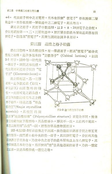 商品主圖-2