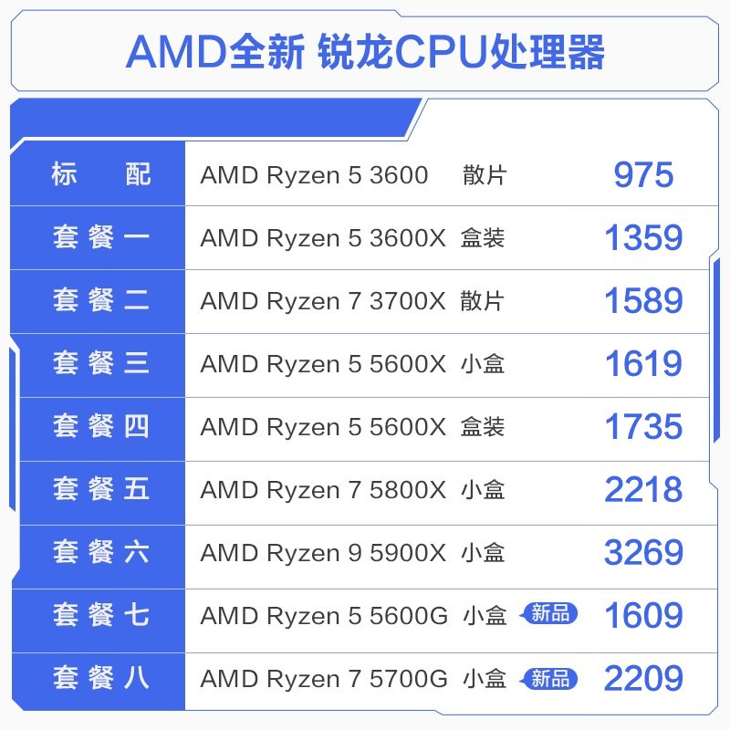 全新AMD R7 3700X 4350G 5600X R5 3600 5700G 5600G盒裝 散片cpu