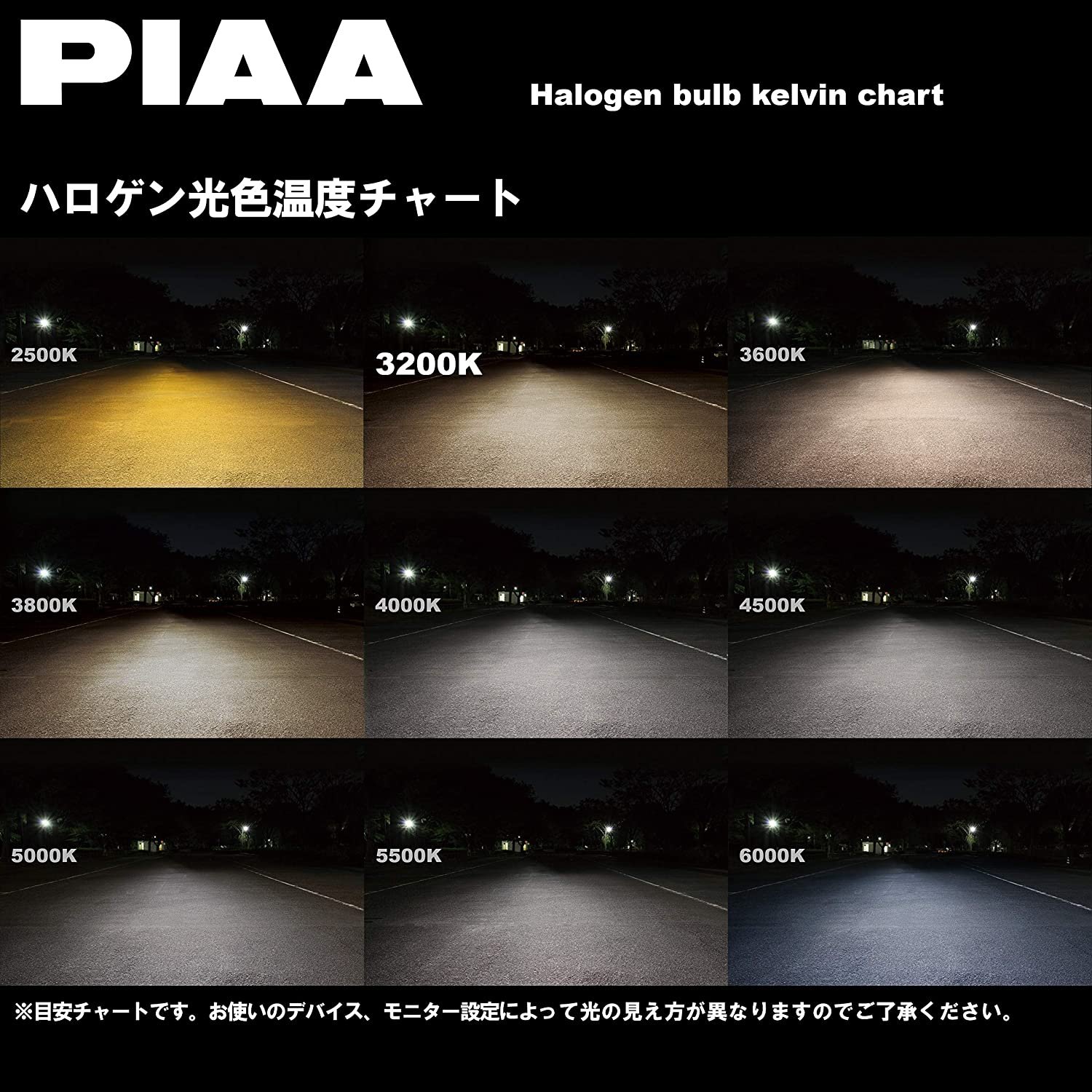 PIAA SOLAR YELLOW 3200K H1/H3/H4/H7/H11大燈燈泡/霧燈燈泡4-7個工作