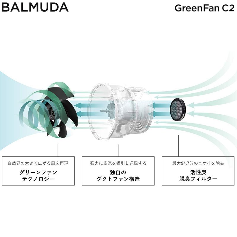 金響代購】空運,日本原裝,BALMUDA A02A-WK,GreenFan C2,循環扇,送風