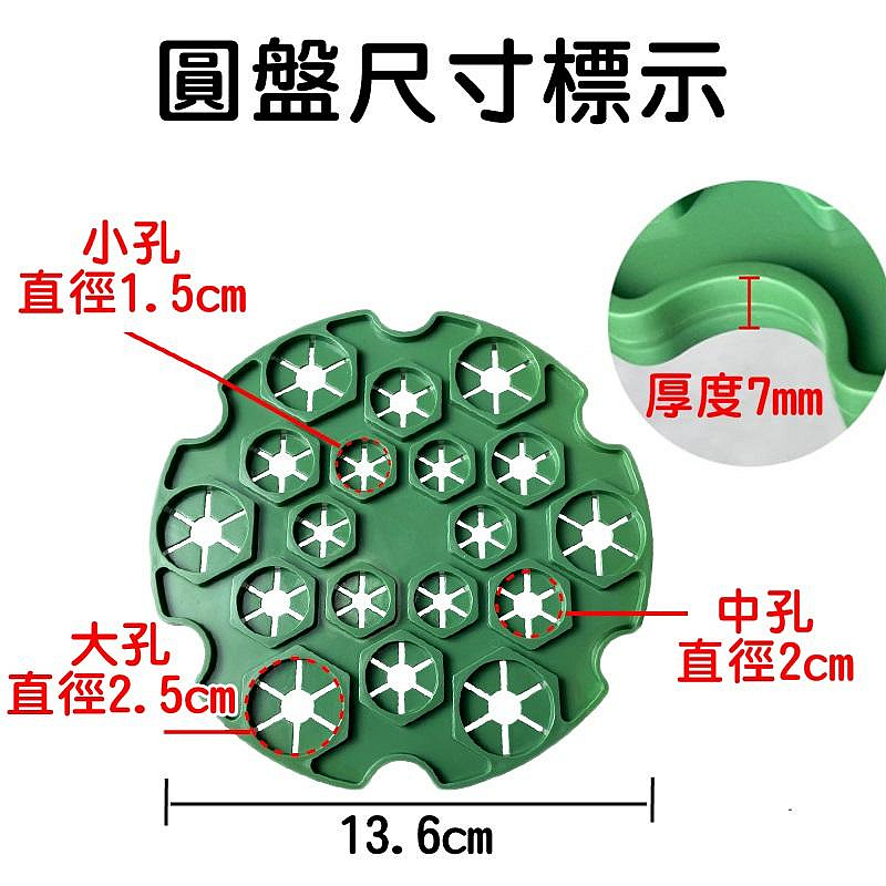 【珍愛頌】N449 包塑鋼管圓盤 固定盤 固定架 固定器 爬藤架 攀爬架 花園支架固定盤 園林竹盤 植物固定 竹竿三腳架