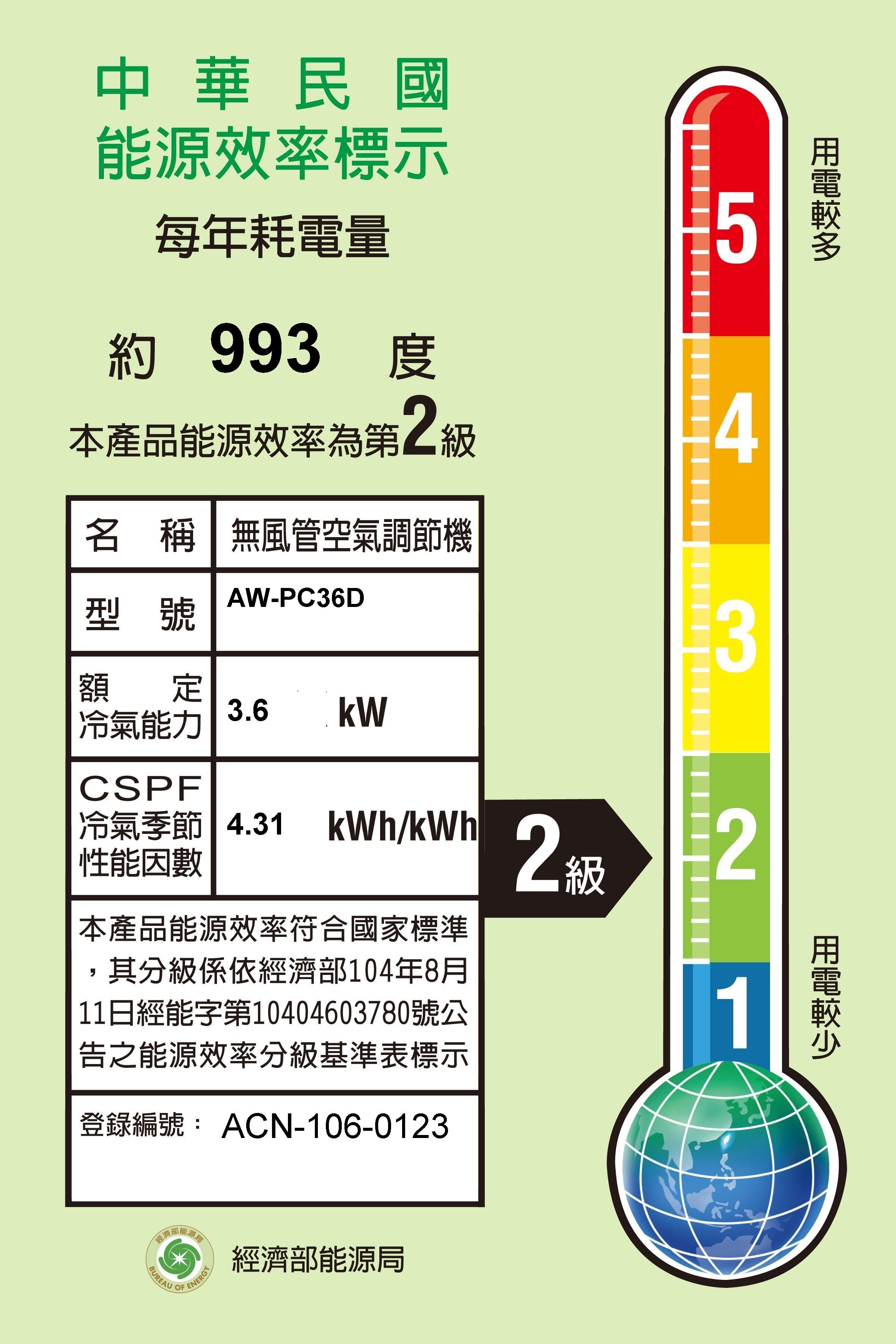 商品主圖-1