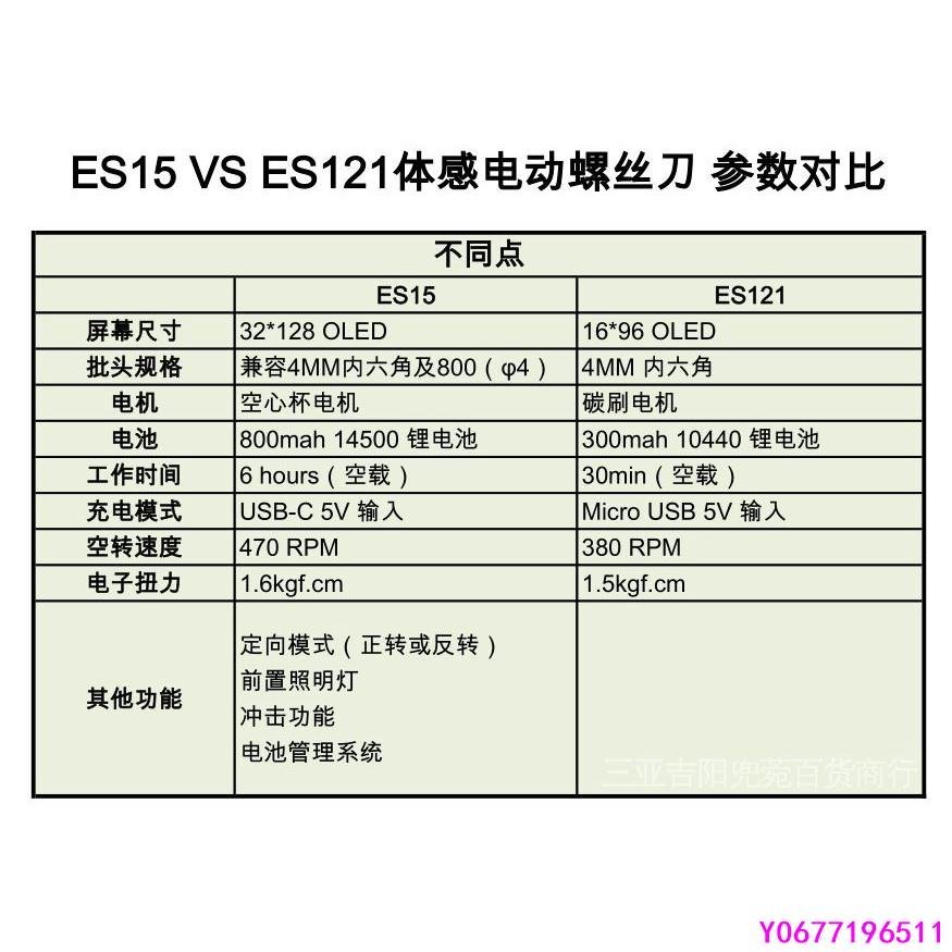 商品主圖-2