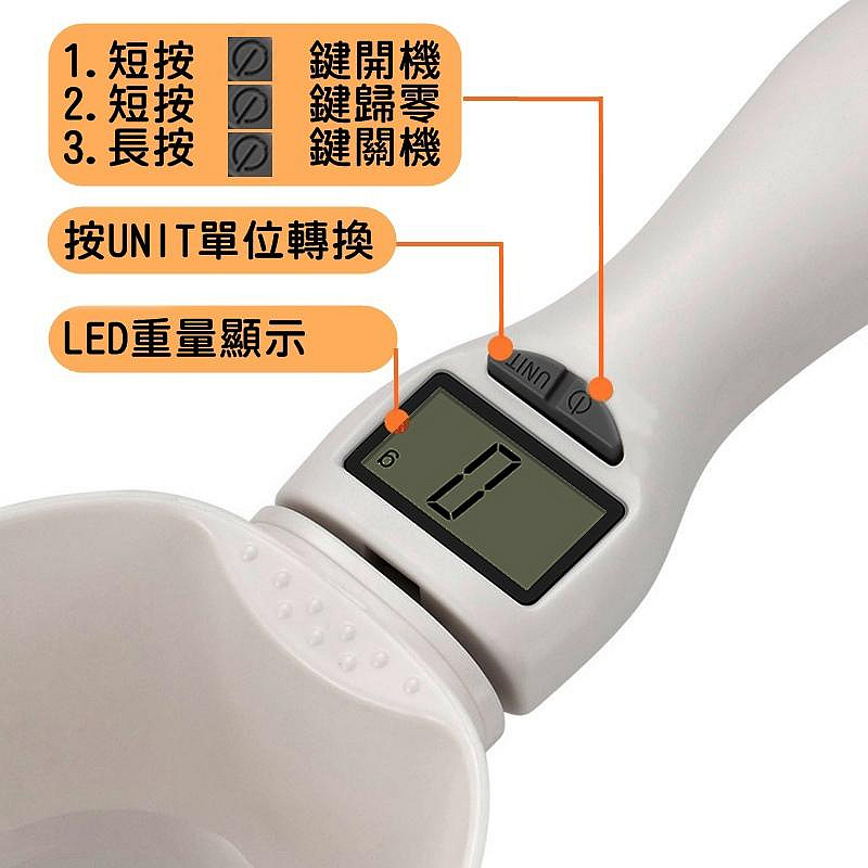 【珍愛頌】LB027 電子秤量勺 寵物糧食電子秤 計量勺 烘焙秤 烘焙電子秤 量匙 勺子秤 湯匙秤 電子量匙 迷你電子秤