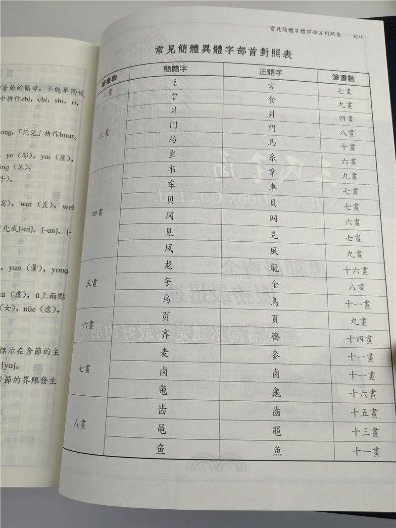 學習大辭典 數學篇 全 玉川大學出版部 昭和25年3月30日初版 - 参考書