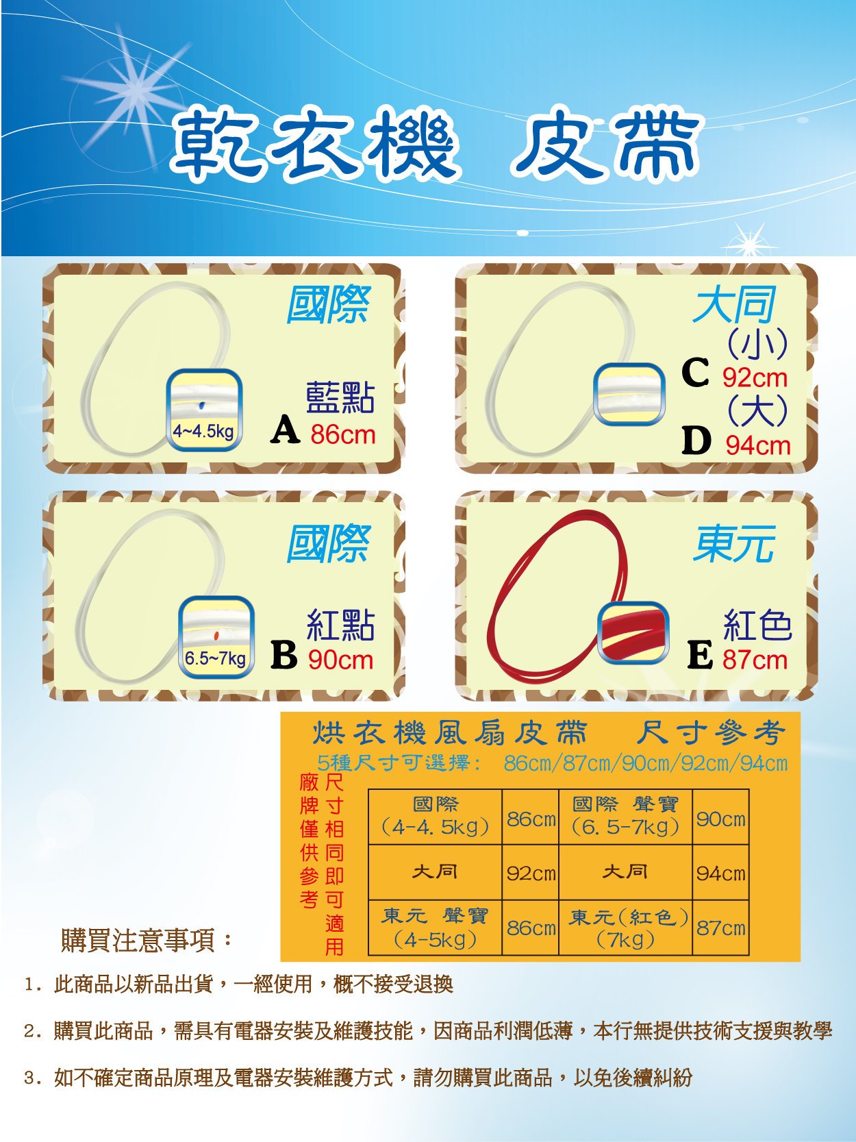 國際牌.東元~歌林~聲寶~大同~惠而浦~國際乾衣機皮帶 烘衣機皮帶 圓型皮帶 乾衣機風扇皮帶